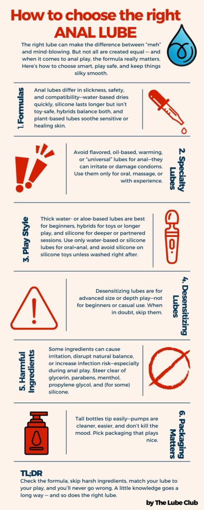 guide to choosing the right anal lubricant